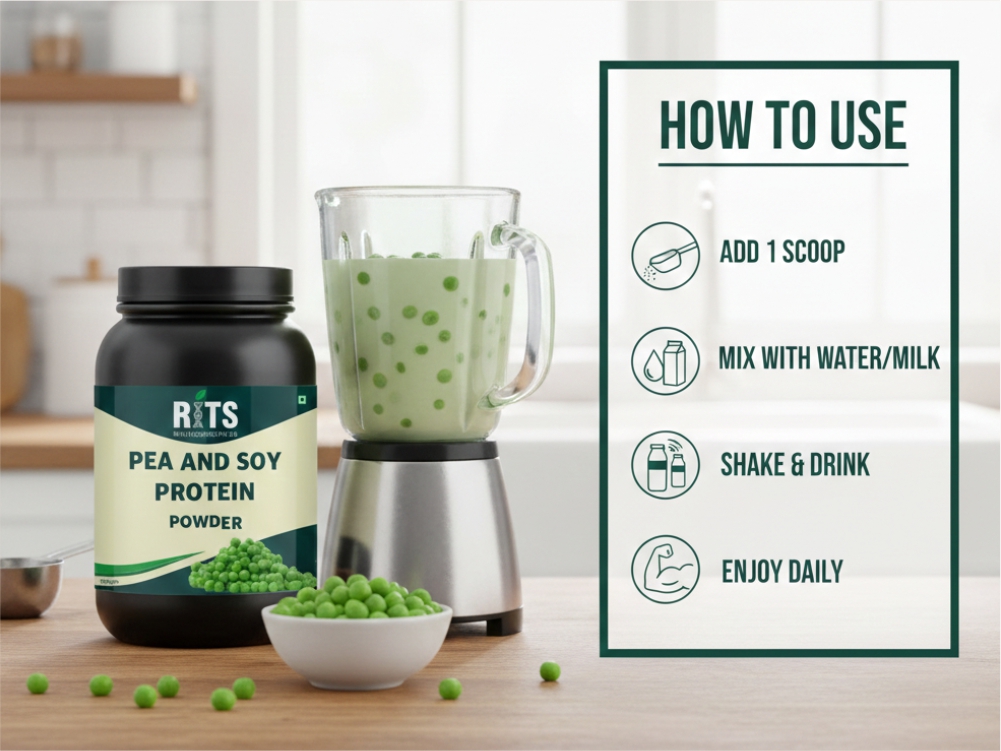 PEA AND SOY PROTEIN 04