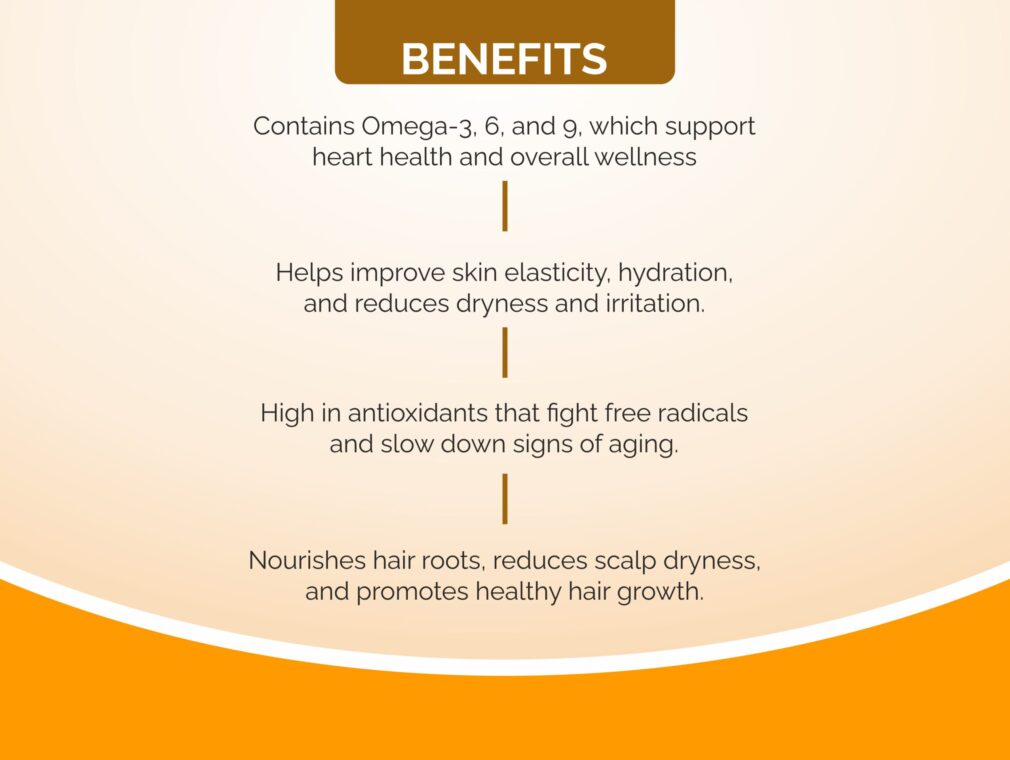 SEA BUCKTHORN SEED OIL 03.jpg